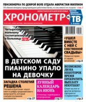 Хронометр. Иваново