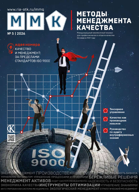 Методы менеджмента качества