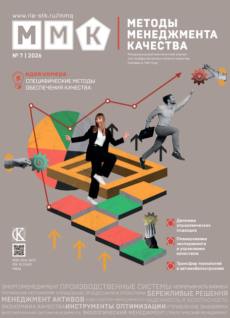 Методы менеджмента качества