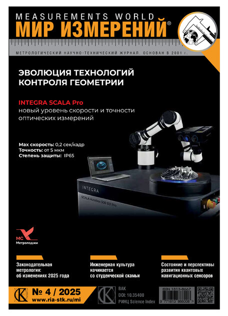Мир Измерений
