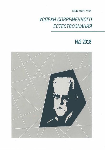 Успехи современного естествознания