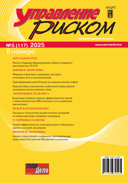 Управление риском