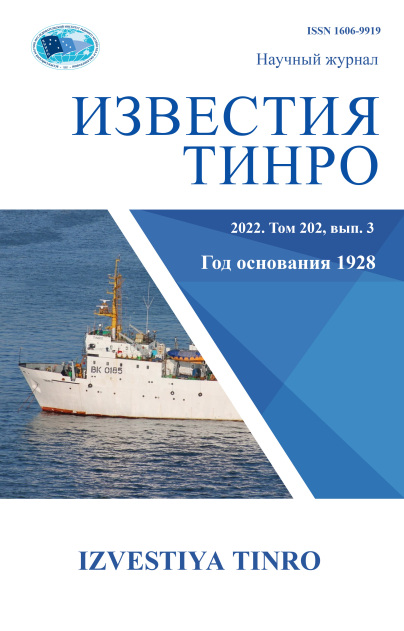 Научный журнал Известия ТИНРО