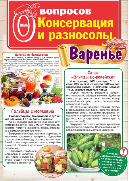 0 вопросов Консервация и разносолы + Варенье