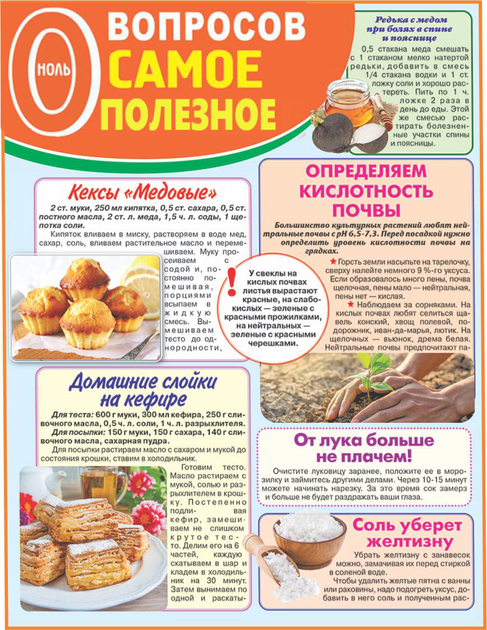 0 вопросов САМОЕ ПОЛЕЗНОЕ