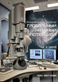Глобальный научный потенциал
