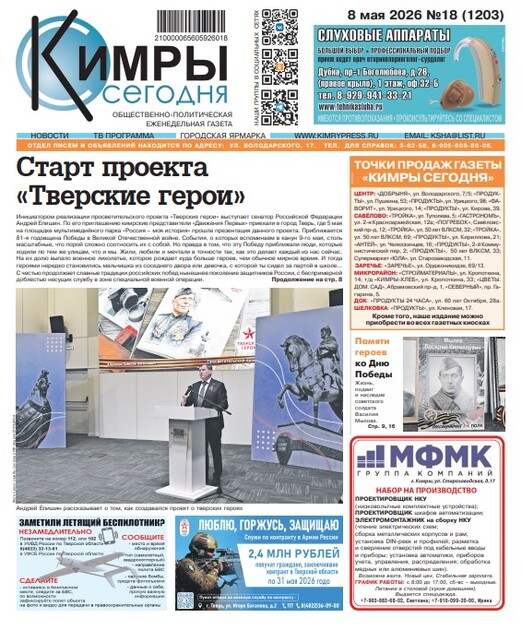 Кимры сегодня
