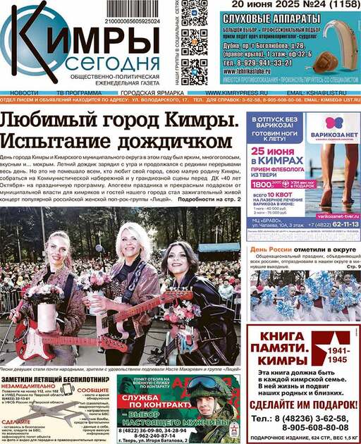 Кимры сегодня