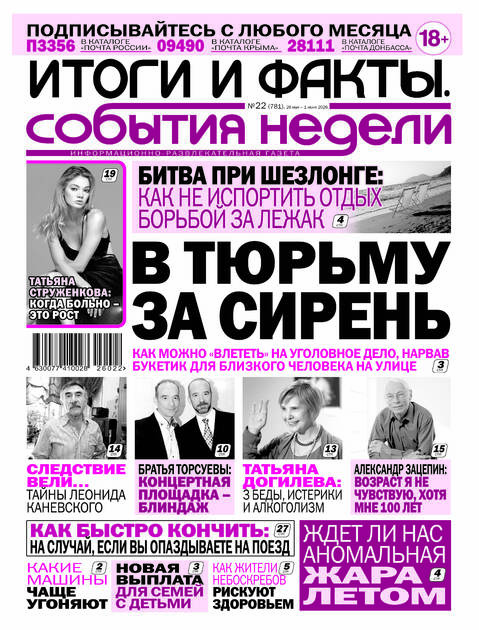 Итоги и факты. События недели