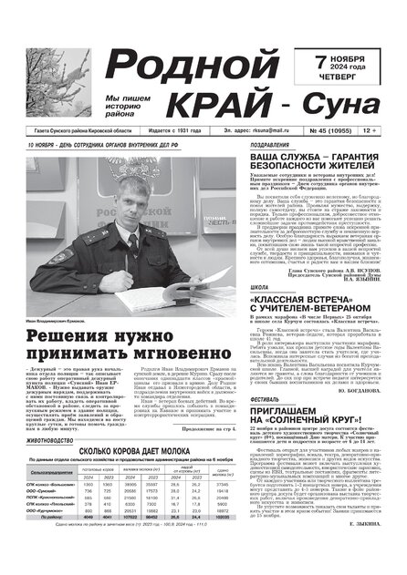 Родной край - Суна