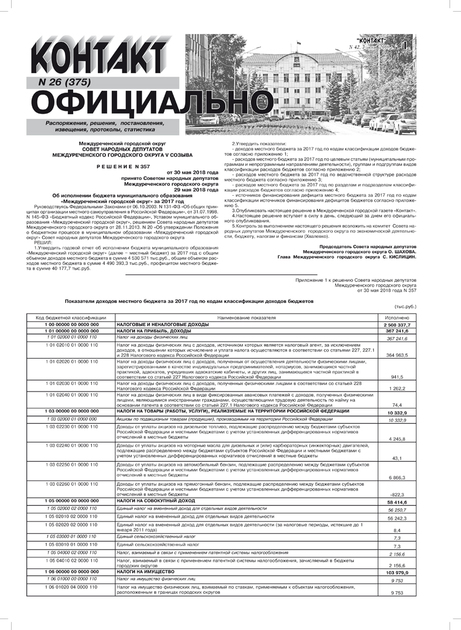 Контакт официально