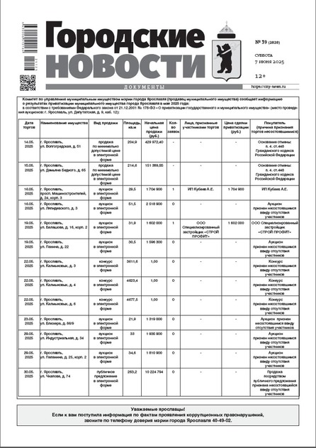 Городские новости (среда, суббота)