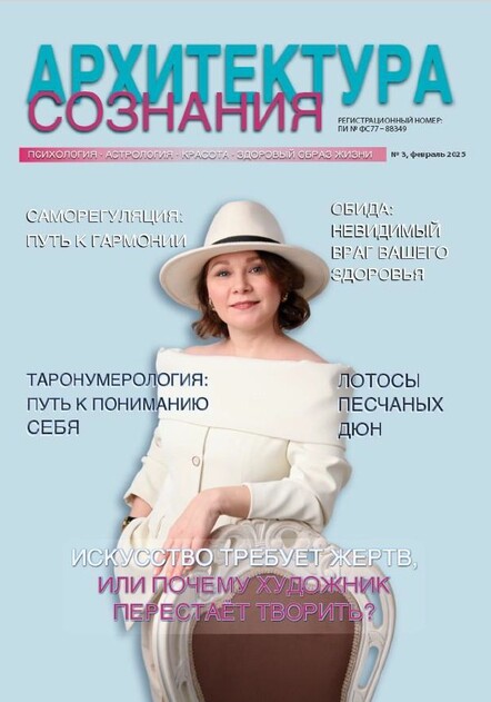 Архитектура сознания