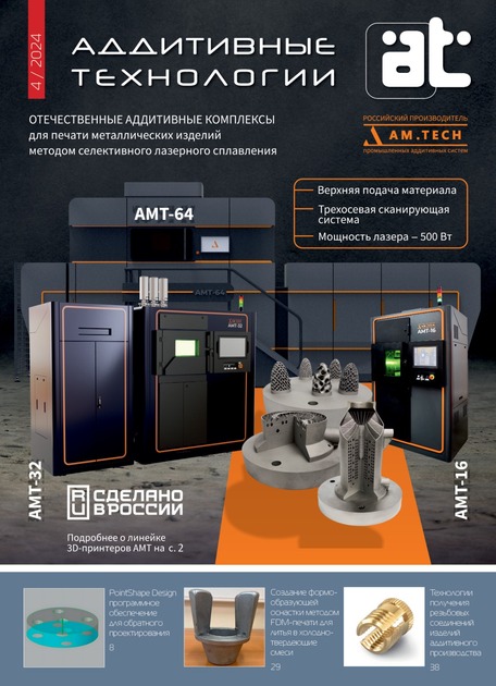 Аддитивные технологии